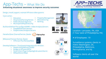 About App-Techs