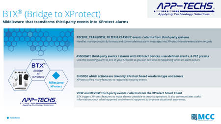 About Bridge-to-XProtect