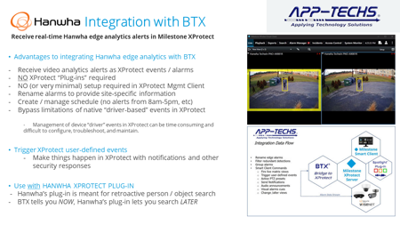 Hanwha IVA Integration Features