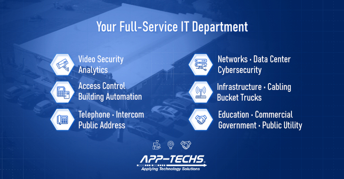 App-Techs - Your Full-Service IT Department since 2003!